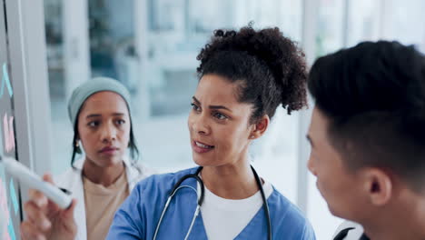 nurse, planning or diversity meeting on hospital