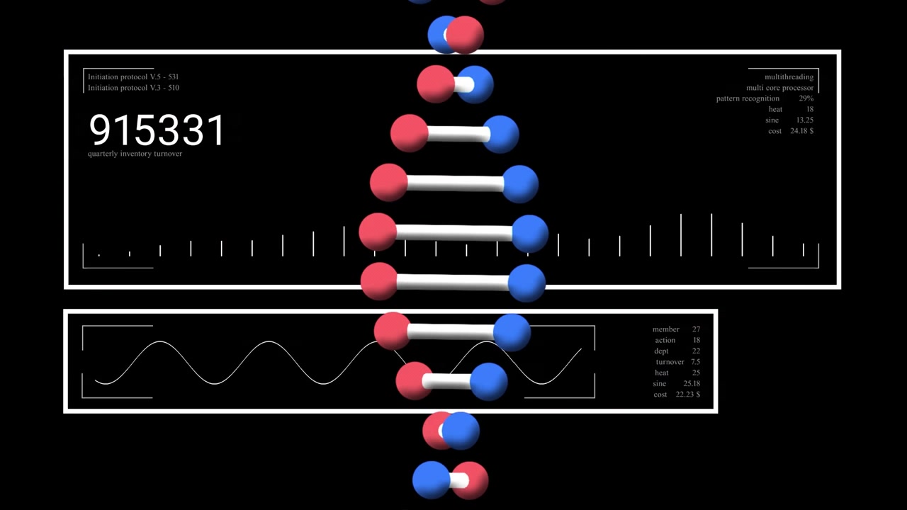 Animation of mathematical equations over dna strand