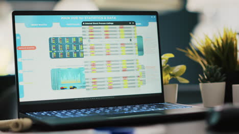 laptop on desk in company workplace showing trading platform, close up