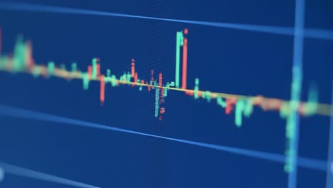 analysts review stock market data visualized through candlestick patterns. they interpret price movements to make better trading decisions.