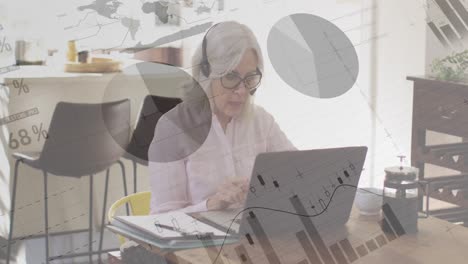 animación de diagramas sobre una mujer de negocios caucásica usando auriculares en la oficina