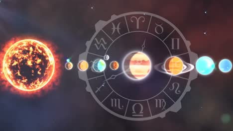 Sonnensystem-Und-Tierkreis