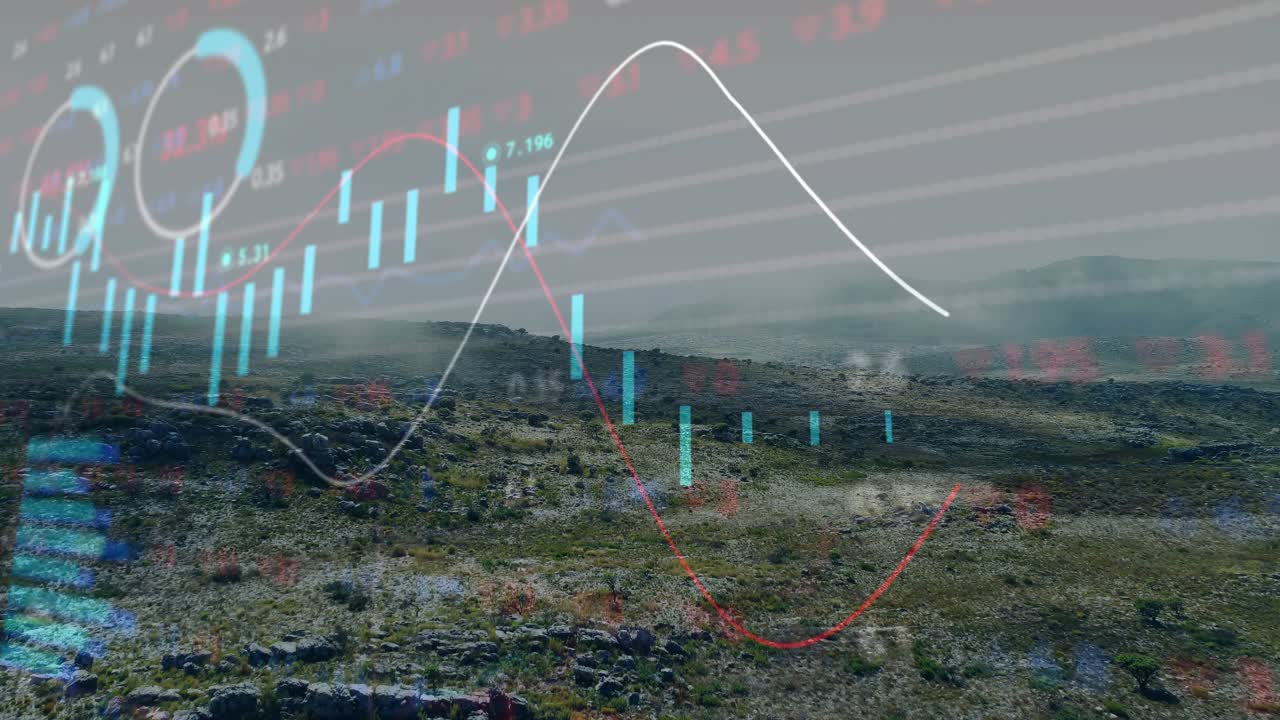 Over rocky plateau under gray sky starting financial charts fading in and showing market trends
