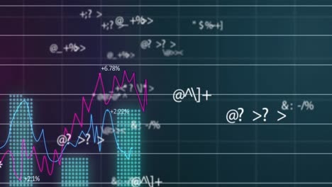 símbolos matemáticos contra el procesamiento de datos financieros