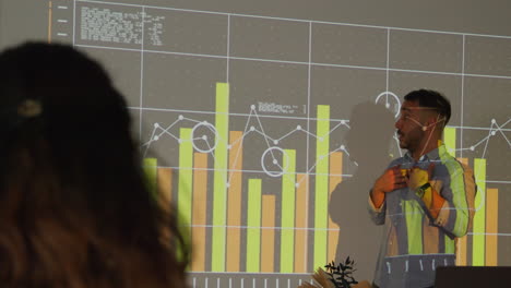 profesor masculino dando una lección de matemáticas o ciencias en una universidad o universidad de pie en la parte delantera de la clase con la proyección del gráfico 3