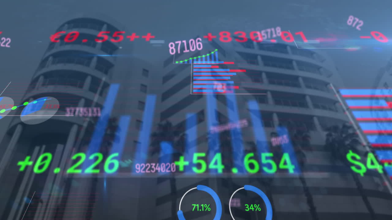 그래프의 애니메이션, 거래 보드, 로딩 서클, 변하는 숫자, 건물의 낮은 각도 뷰