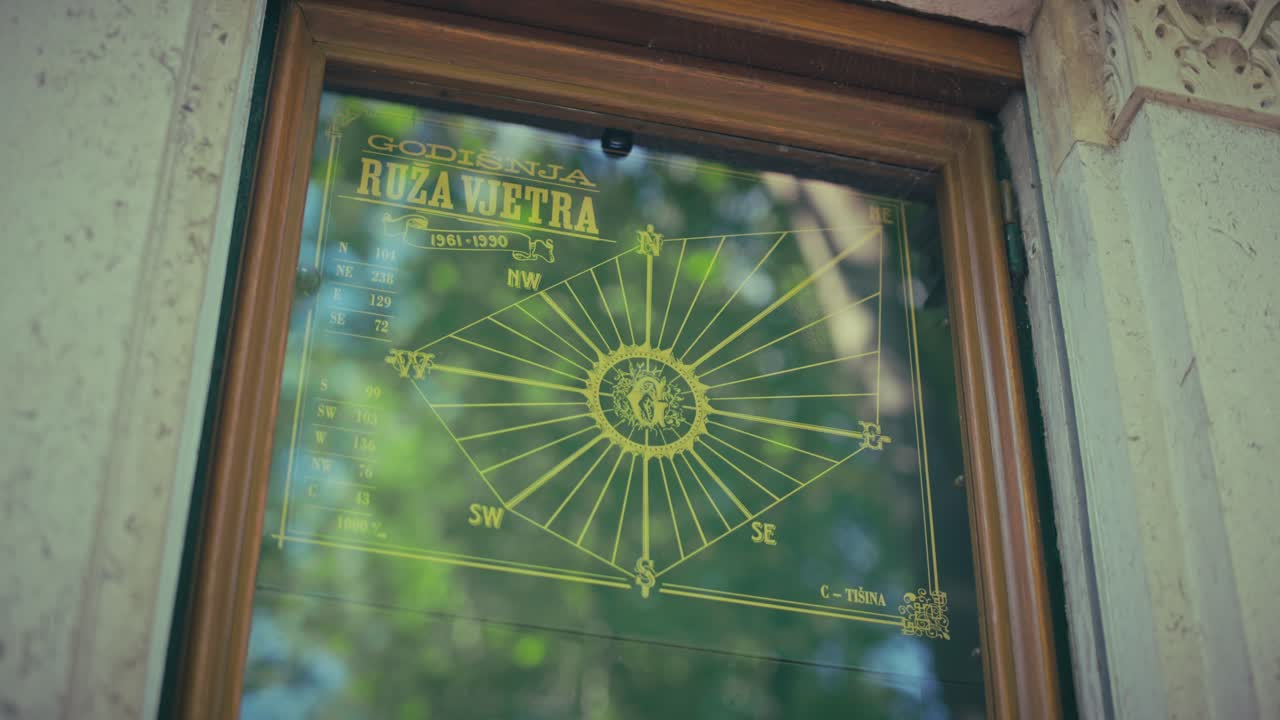 pantalla de viento que muestra las direcciones y frecuencias de los vientos en zagreb