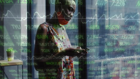 animation of financial data processing over businesswoman with face mask using smartphone in office
