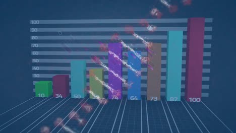 Animation-Eines-DNA-Strangs-Und-Violetter-Linien-über-Dem-Diagramm