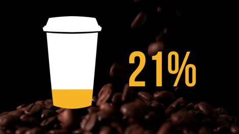 taza de café y número del 100% que se llena de color