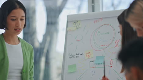 woman working whiteboard applying sticker office closeup. girls creating