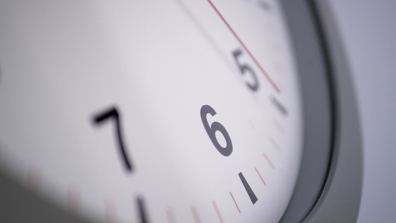 Close up of a ticking clock on white background