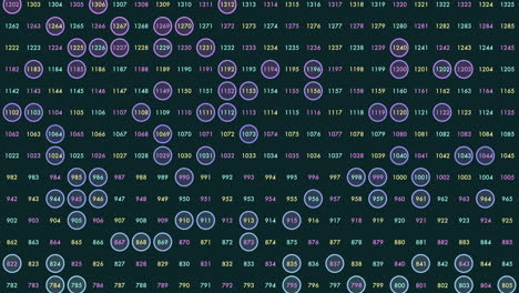 random numbers pattern in rows on dark space