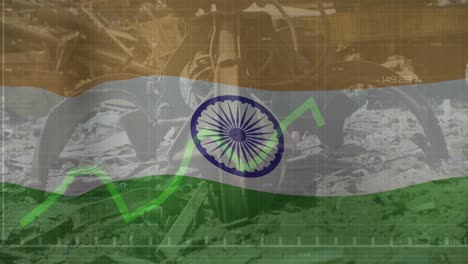 Animation-of-waving-indian-flag-against-claw-attachment-of-hydraulic-lifting-machine-at-junkyard