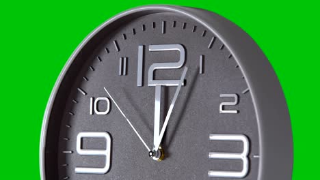 wall clock on a green background