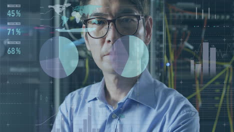 animación de datos sobre el retrato de un hombre asiático ingeniero de ti por servidores informáticos
