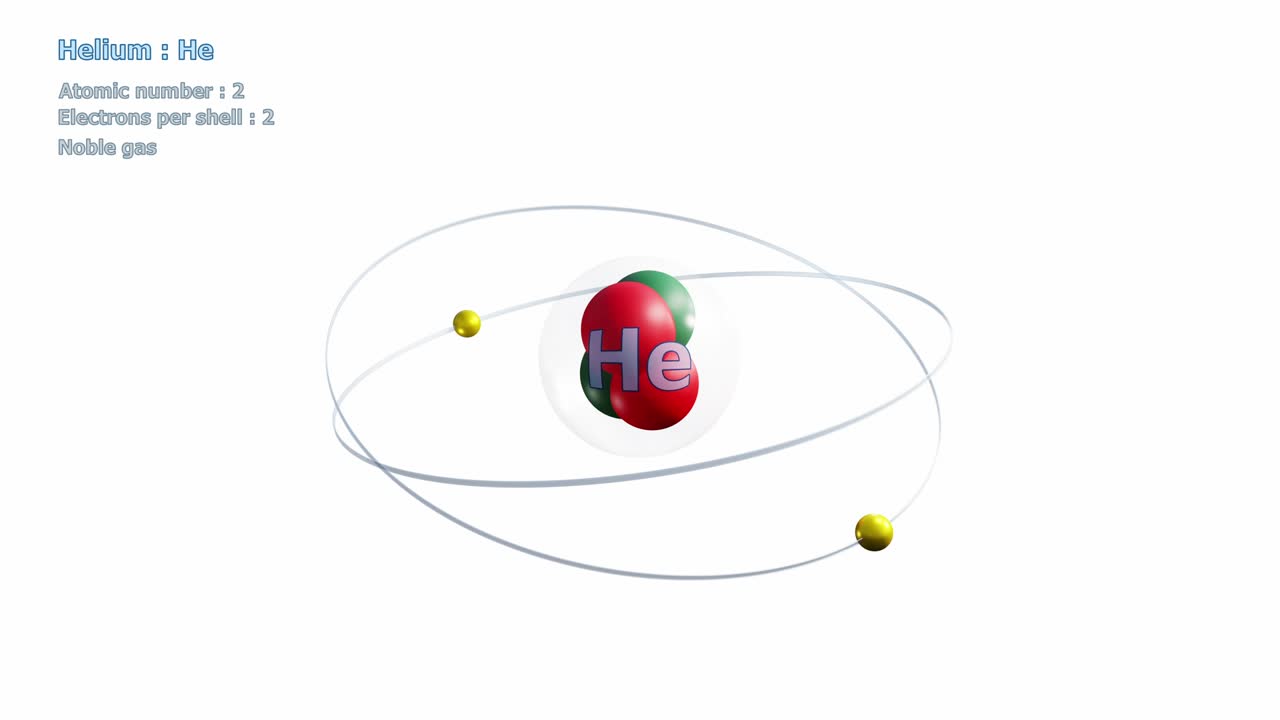 헬 원자는 2개의 전자가 무한한 도 회전 속에 있는  원자입니다.