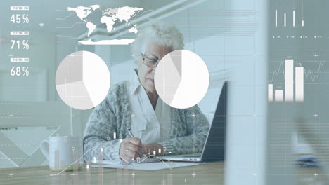 animación de procesamiento de datos estadísticos sobre mujer mayor afroamericana calculando finanzas.