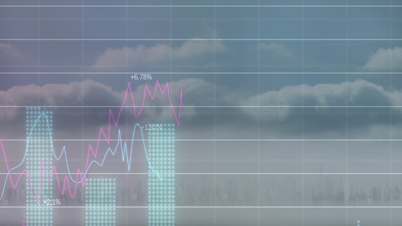 Animatie van grafieken met veranderende cijfers en bewolkte lucht boven een modern stadsgezicht.