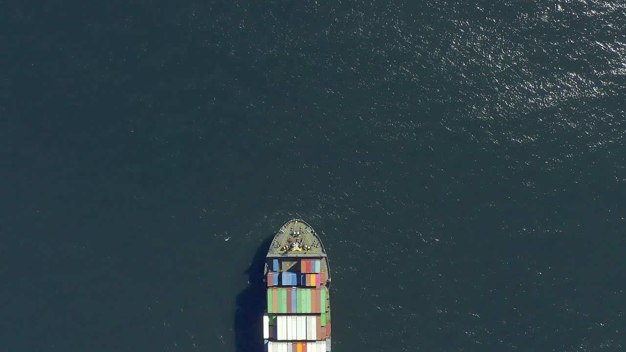 It's how the import and export trade works