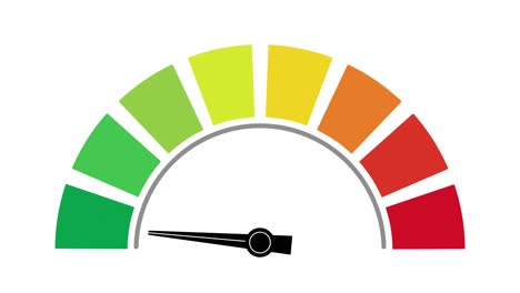 el medidor retrocede un paso por encima del valor crítico de uno.