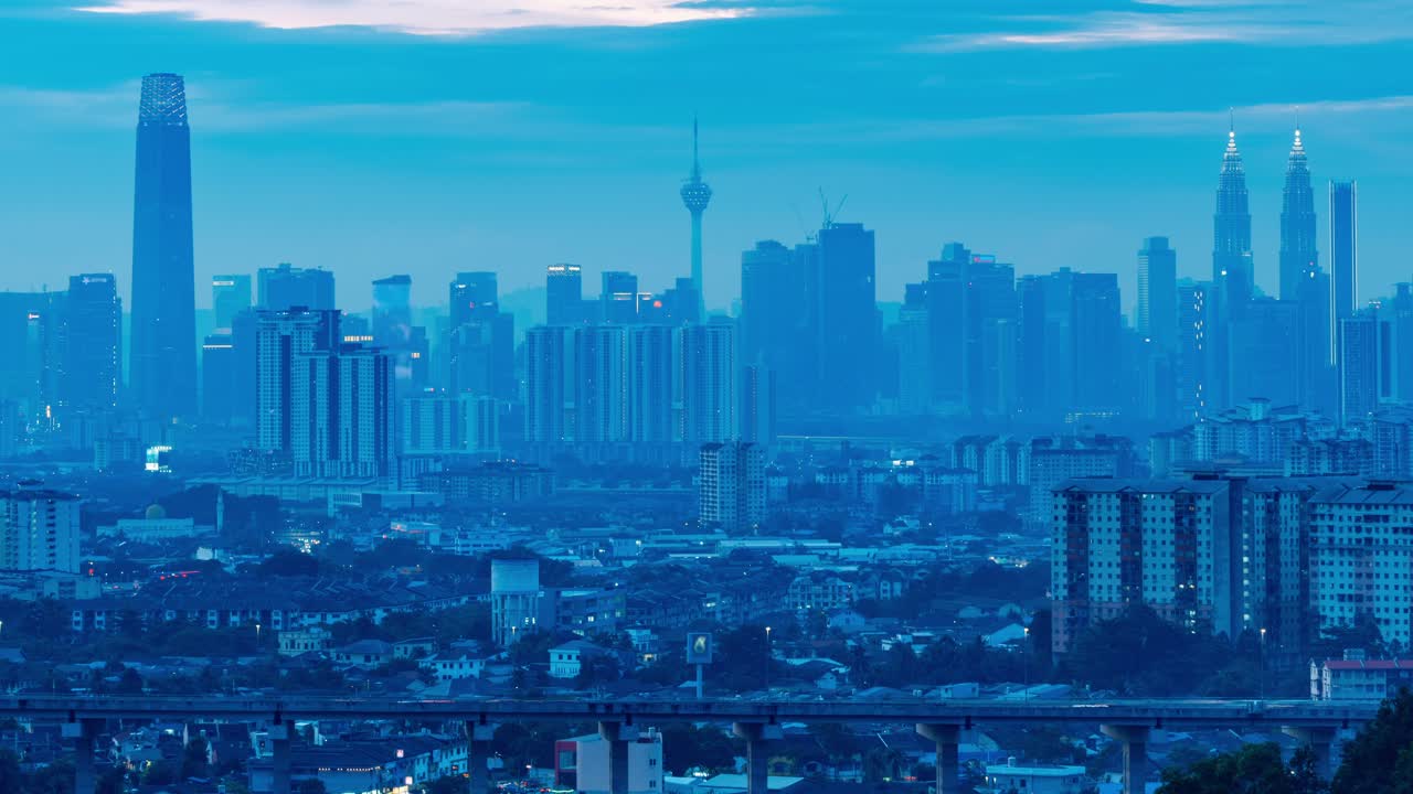 Timelapse of Kuala Lumpur City in Malaysia at Sunset until Twilight background