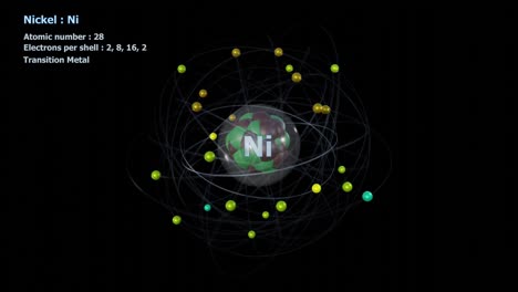 átomo de níquel con 28 electrones en rotación orbital infinita en el negro