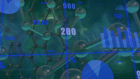 animación del procesamiento de datos financieros sobre moléculas