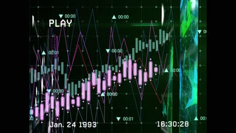 animación de la técnica de glitch en múltiples gráficos con números que se mueven en el patrón de cuadrícula.