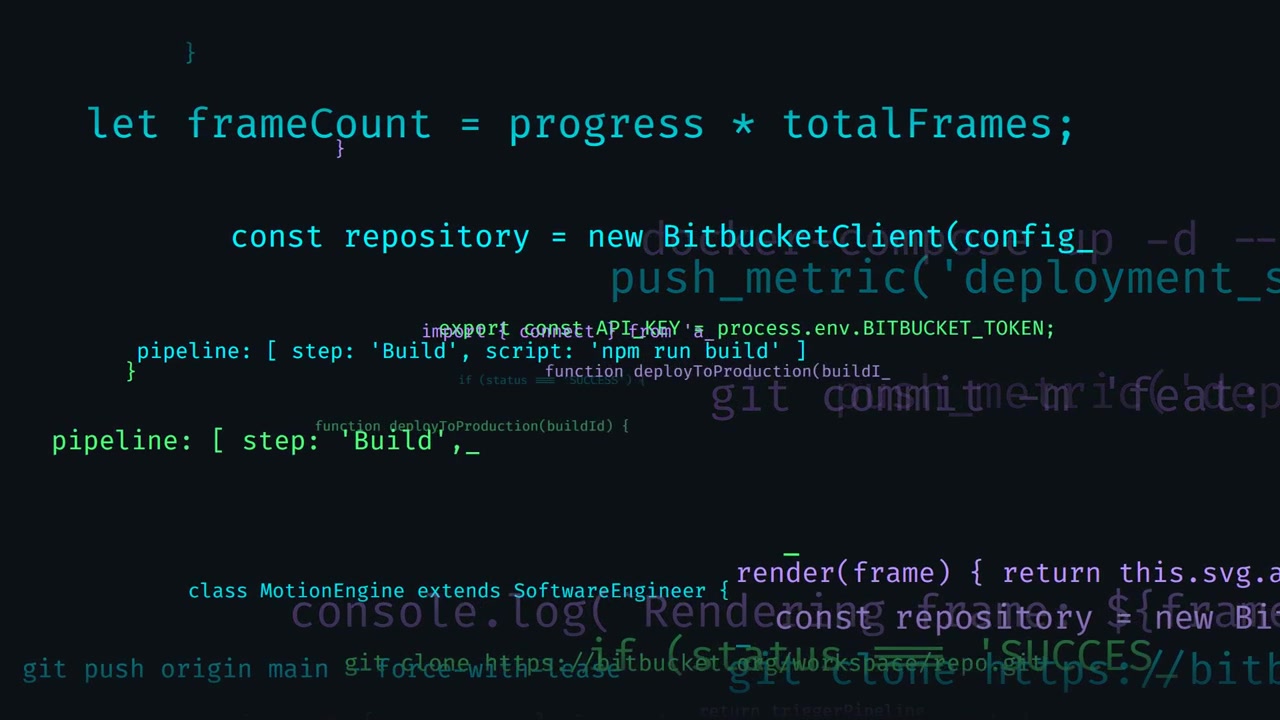 Visualisation abstraite de code et de commandes de développement logiciel