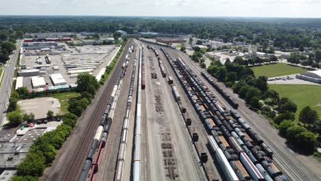 transportation sector in the canadian economy. canada's economy has struggled due to tariff risks from abroad