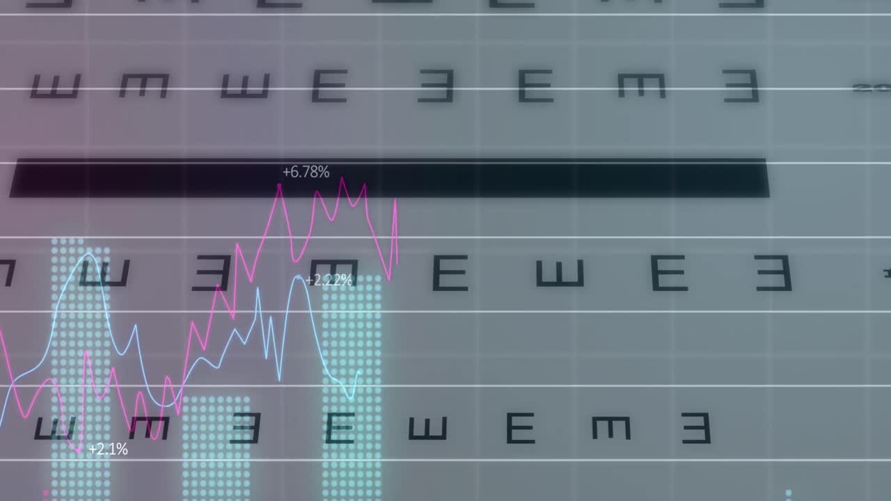 Animation of financial data over ophthalmic board