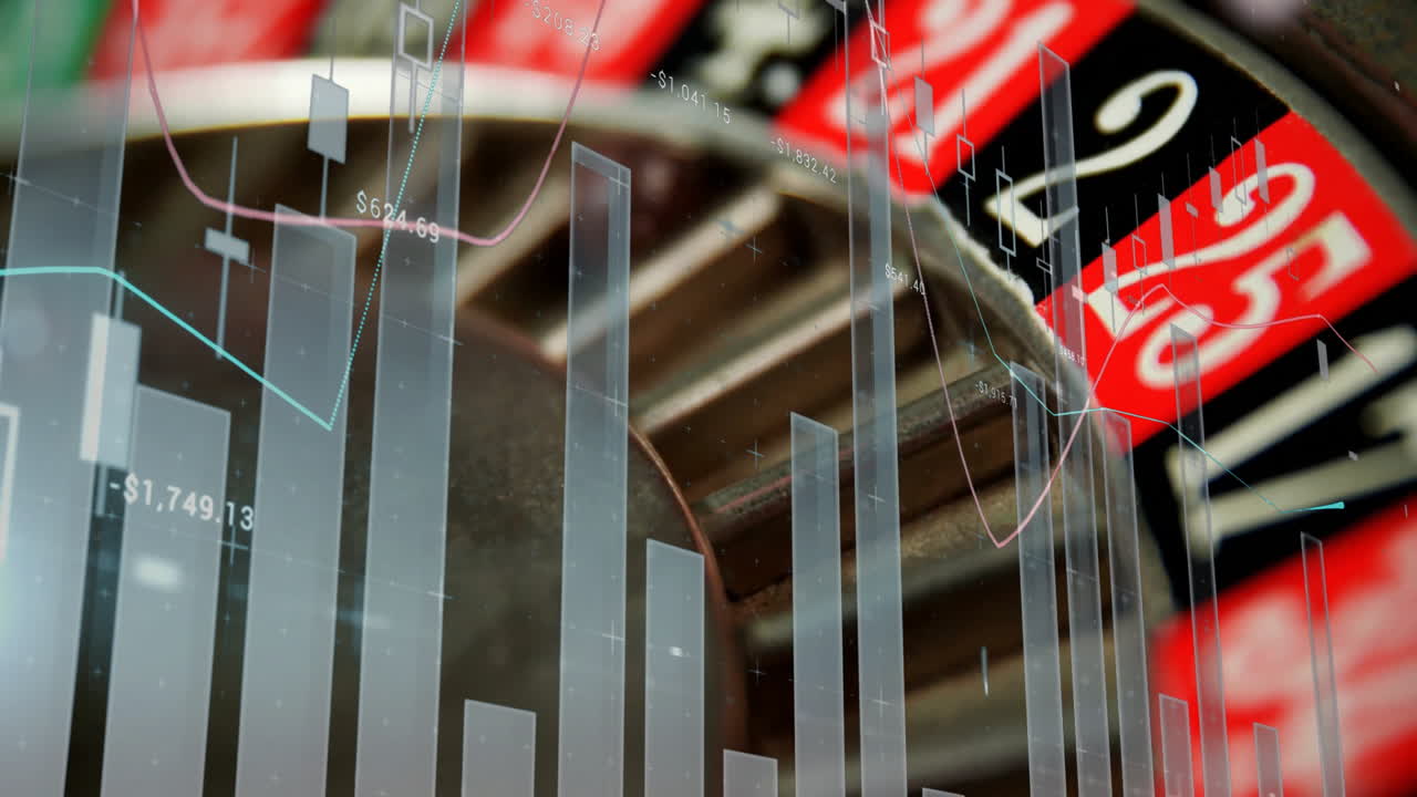 Overlaying financial data charts, roulette wheel depicting investment risk animation