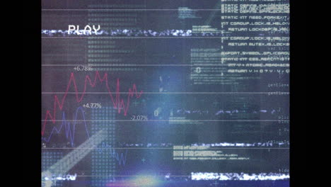 Animation of play text interface on screen with statistics and financial data processing