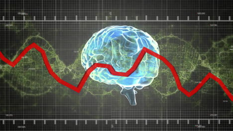 Animación-De-Línea-Roja-Y-Procesamiento-De-Datos-Sobre-El-Cerebro-Humano-Y-La-Cadena-De-ADN.