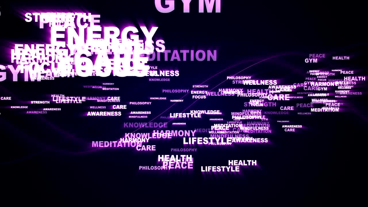 YOGA Keywords Background, Rendering, Animation, Loop