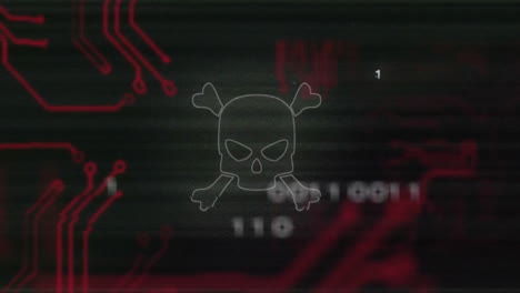 skull and crossbones with binary code and circuit board animation