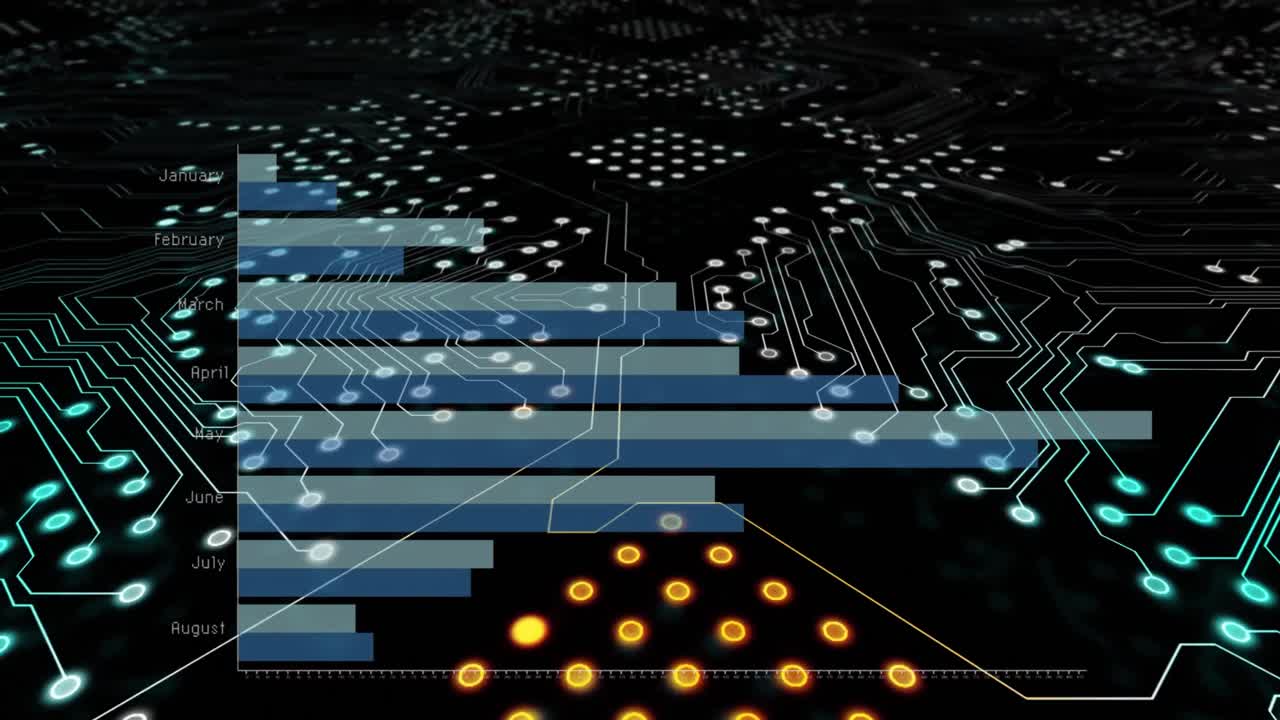 Animation of bar graph with months name over circuit board pattern against black background