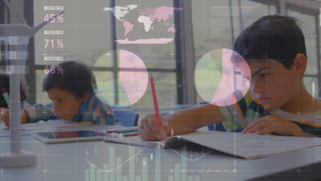 animación del procesamiento de datos financieros en diversos escolares en el aula