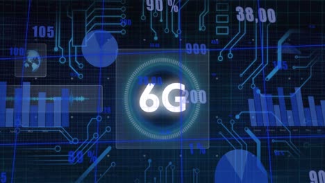 Animation-of-6g-text,-scope-scanning-and-data-processing-over-circuit-board