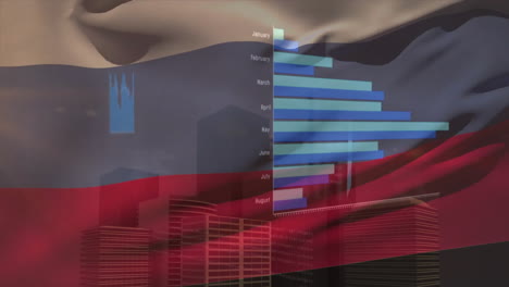 Animation-Der-Flagge-Russlands,-Schnittstellenbildschirme-Und-Verarbeitungsdaten-über-Der-Stadtlandschaft