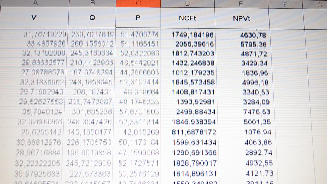 Trabalho do analista. Números no computador