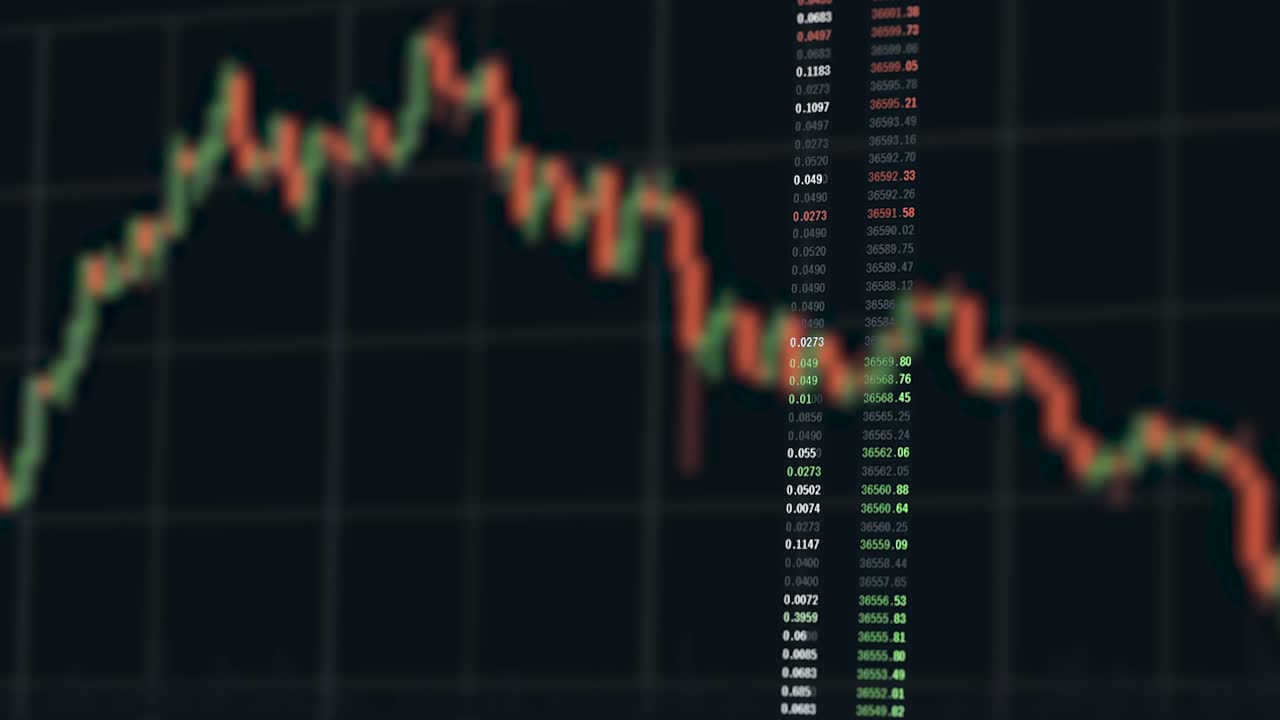 Order book and candlestick chart. Crypto market. Stock market. Economics and finance. Close up