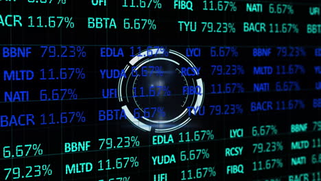 animación del procesamiento de datos financieros y el escaneo del alcance