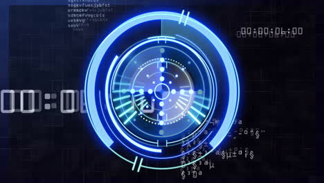 animation of scope scanning over data processing