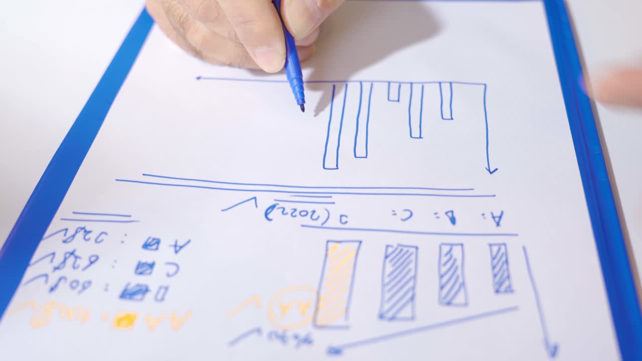 그래프를 고정하고, 그래프를 그리고 통계를 그립니다.