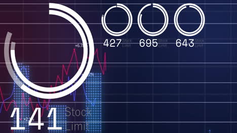 stock market data and analytics animation over financial graph background