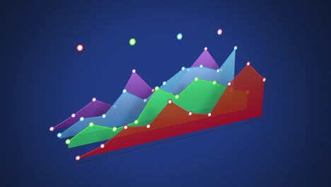 line graphs with colourful segments