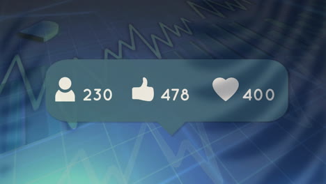 animación de los iconos de las redes sociales que caen sobre el gráfico