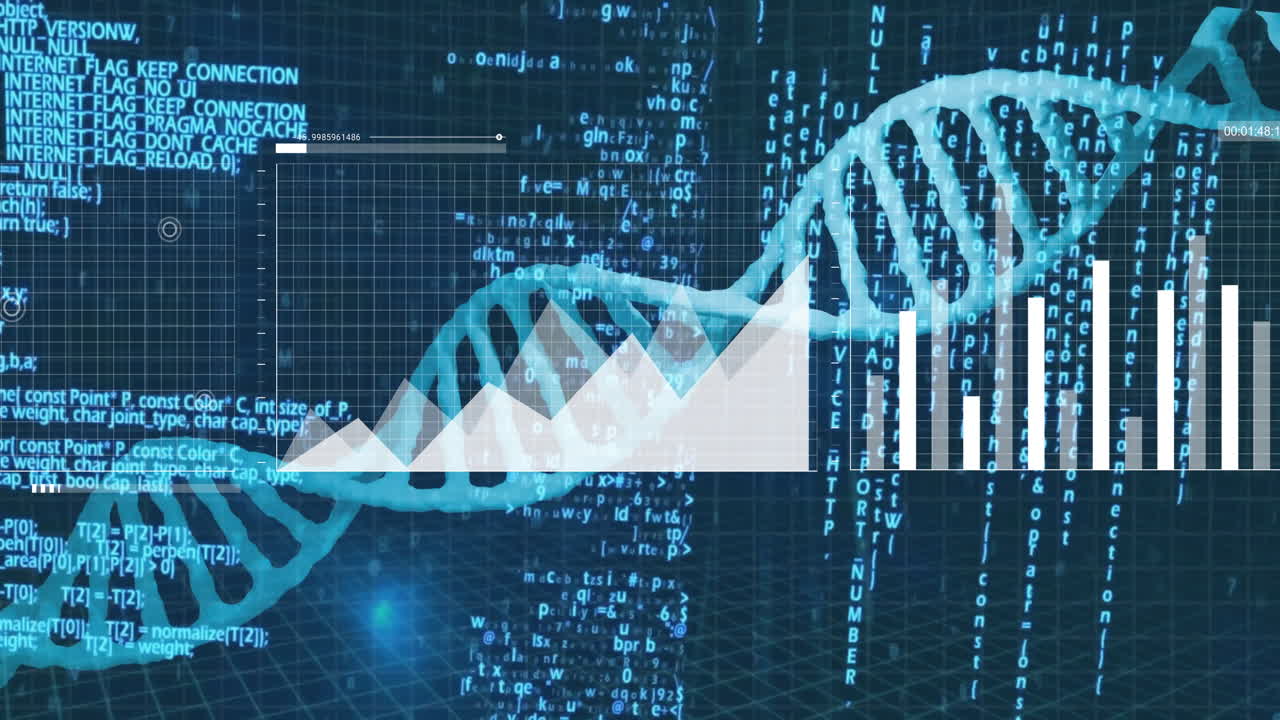 Cyan DNA helix floating over dark grid, showing analytics charts and drifting code fragments